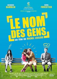 Le noms des gens poster